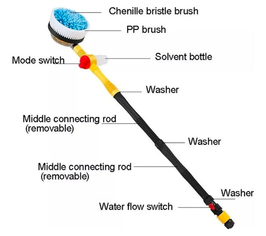 Cepillo de lavado de coches giratorio